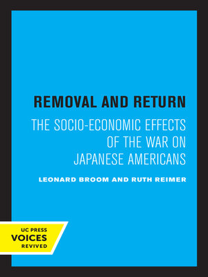 cover image of Removal and Return